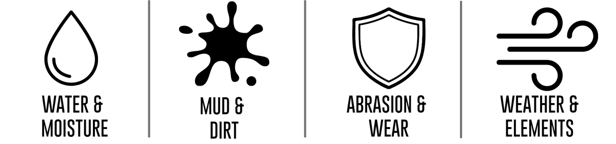 A black and white infographic showing four icons with text labels: a water droplet for 'WATER & MOISTURE', a mud splatter for 'MUD & DIRT', a shield for 'ABRASION & WEAR', and wind lines for 'WEATHER & ELEMENTS'.